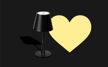 Najbolj prodajani izdelki Najbolj prodajani izdelki